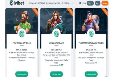 Ivibet – Promocje