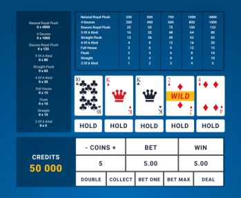 Jak grać w Deuces Wild Videopoker?